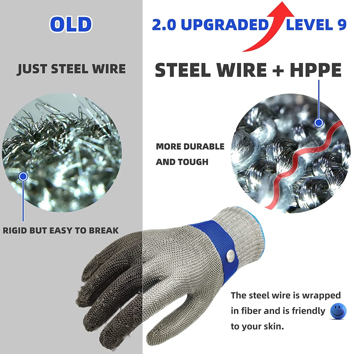 Cut Resistant Metal Glove – Stainless Steel Safety