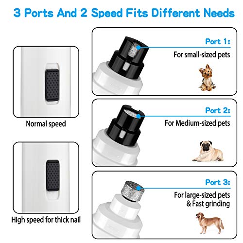 Electric Pet Nail Grinder – 2-Speed Dog & Cat Trimmer