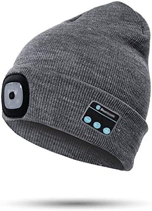 Bluetooth Beanie Hat – Wireless Headphones Cap