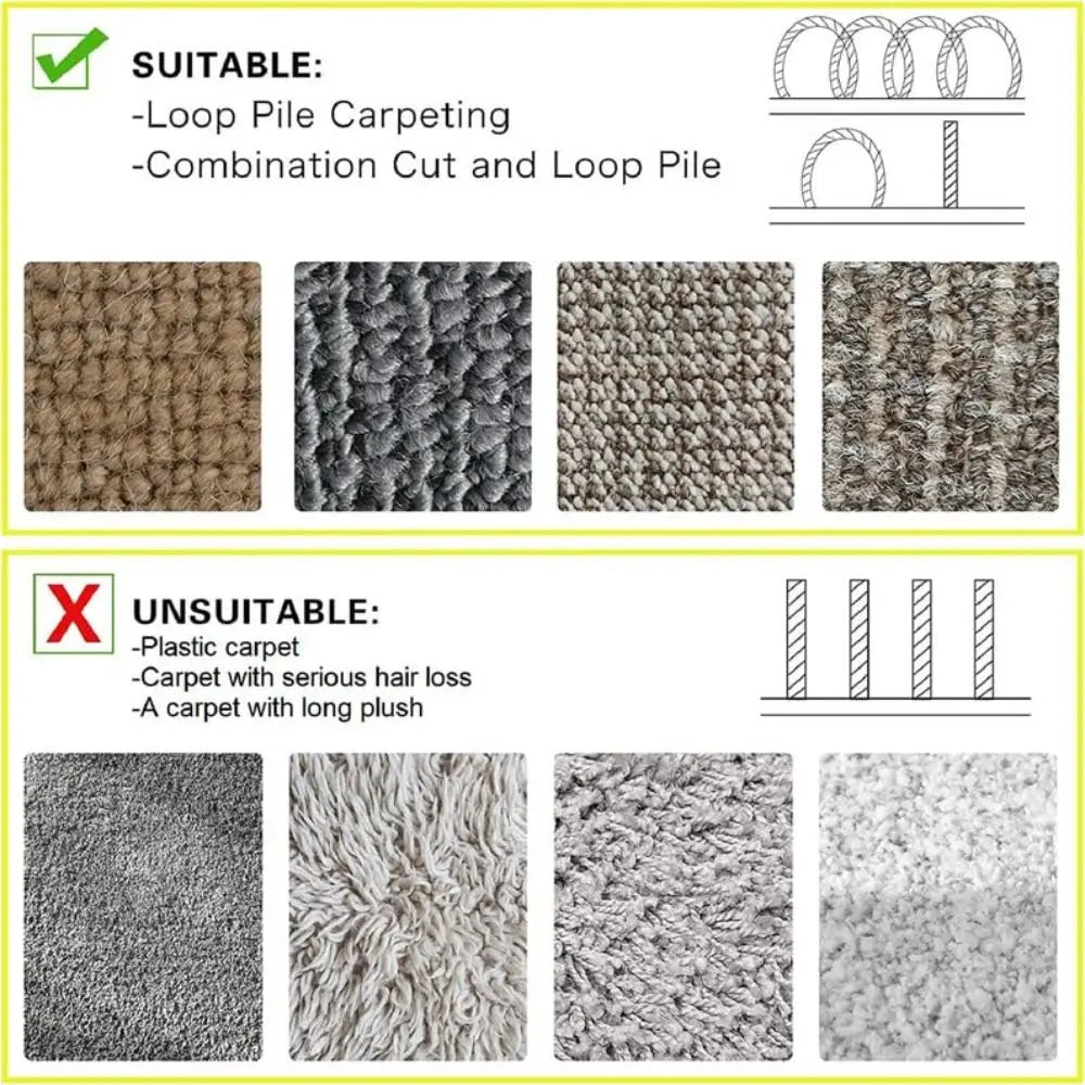 Carpet Cord Shield