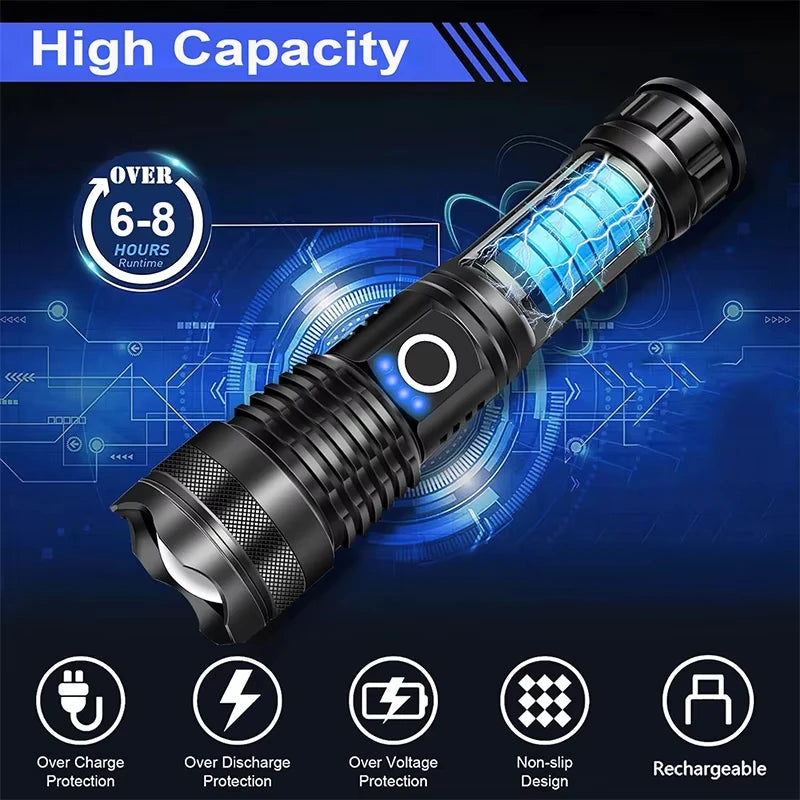 High Lumen Rechargeable LED Flashlight