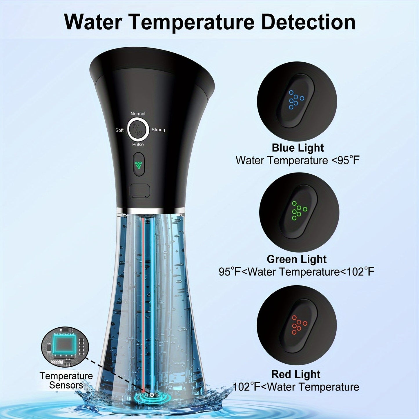 Electric Ear Cleaner – Safe Earwax Removal Tool