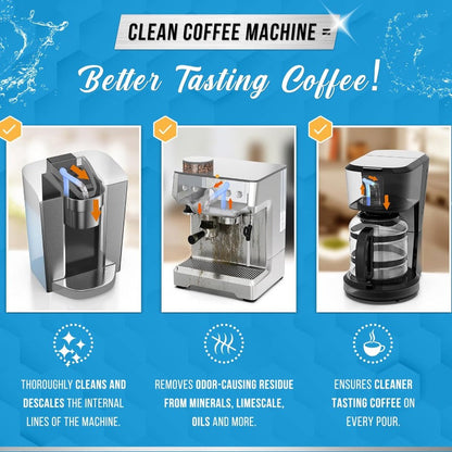 Coffee Machine Cleaning and Descaling Tablets