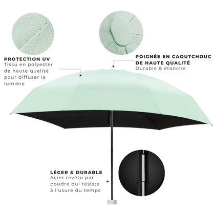 Compact Folding Umbrella – image 17