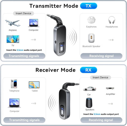 Bluetooth Wireless Audio Adapter
