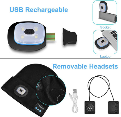 Bluetooth Beanie Hat – Wireless Headphones Cap