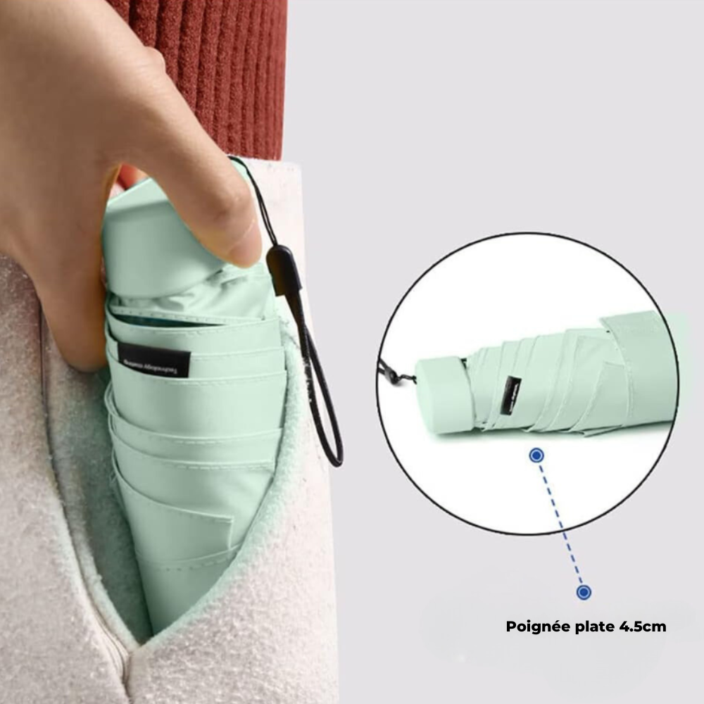 Compact Folding Umbrella – image 16