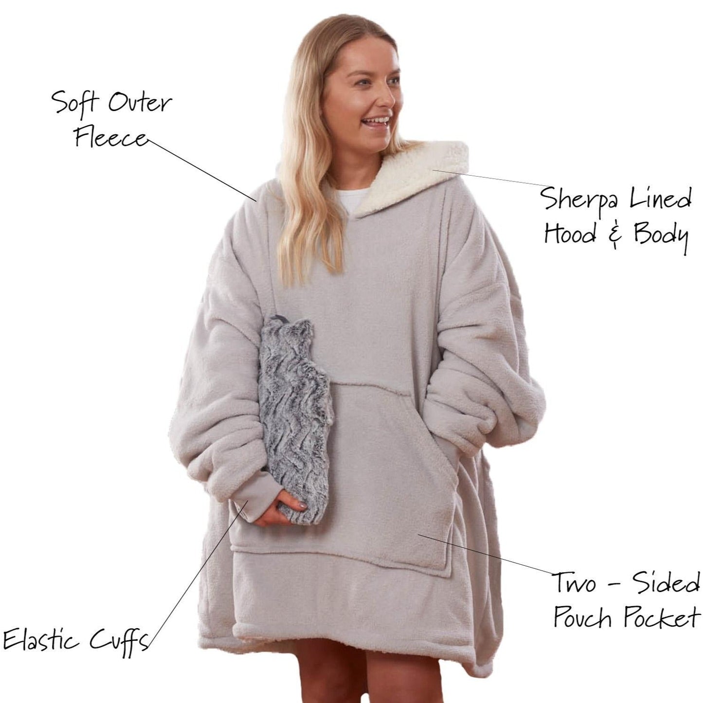 Oversized Hoodie Blanket - Plush Sherpa Lining
