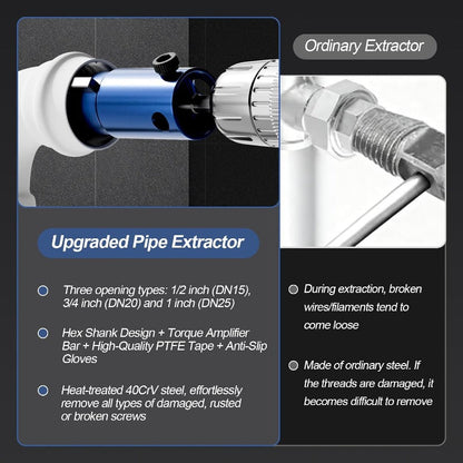 3-in-1 Broken Pipe Thread Extractor, 1/2, 3/4 and 1 Inch product image 5