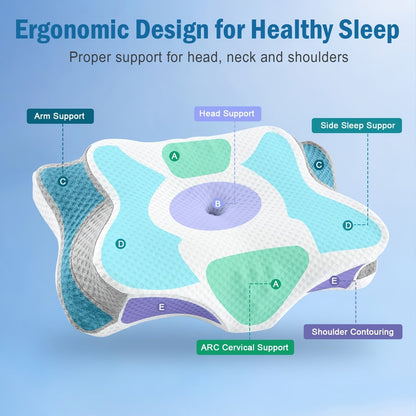 Ergonomic Memory Foam Pillow for Neck Support