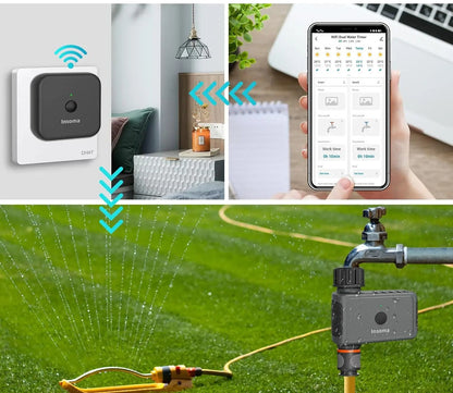 WiFi Smart Sprinkler Timer – Automatic Irrigation