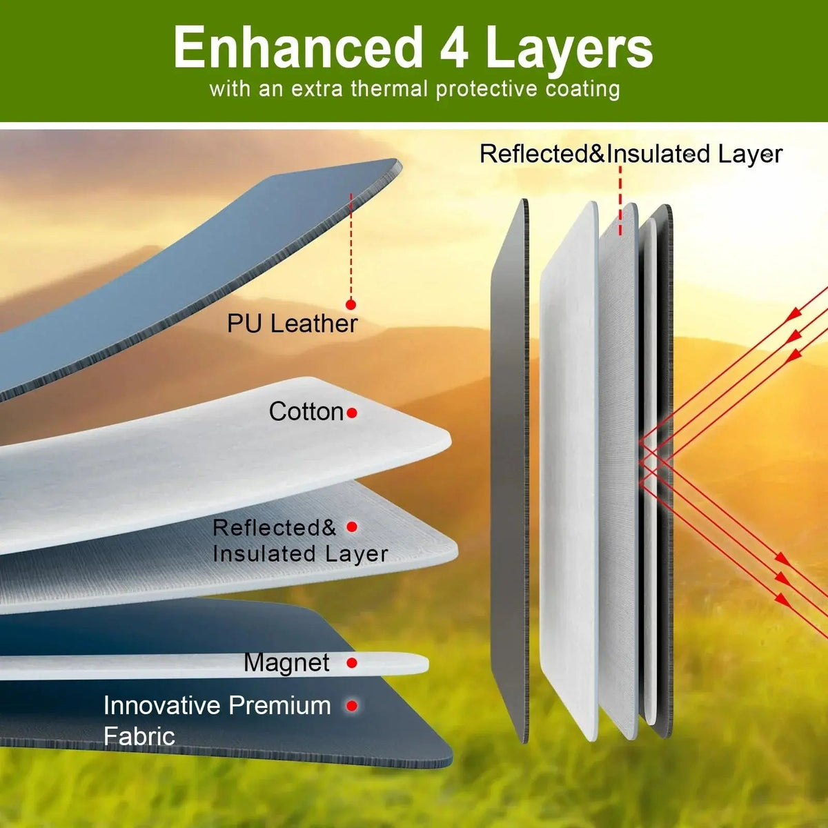 Foldable Magnetic Blackout Window Cover