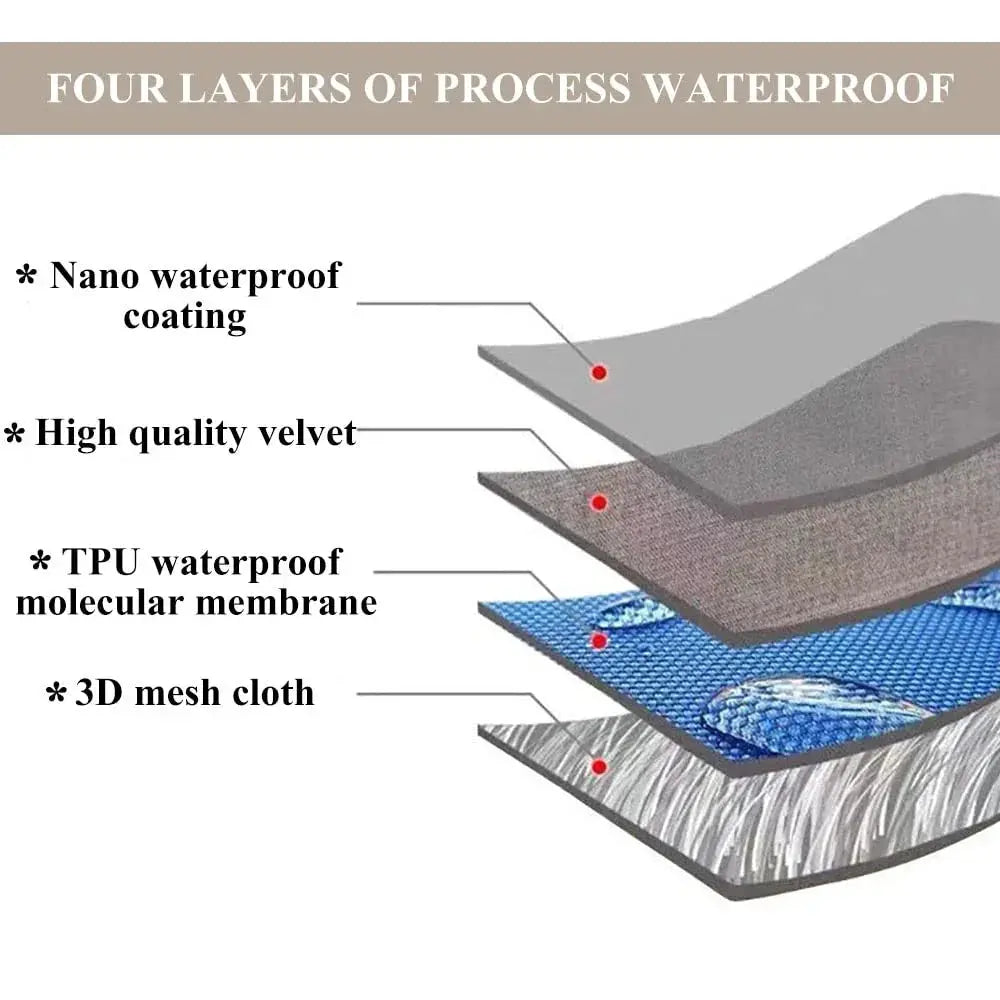 Solid Colour Waterproof Sofa Cover