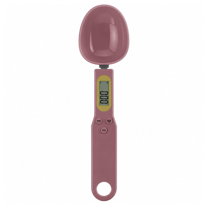Measuring Spoon Scale