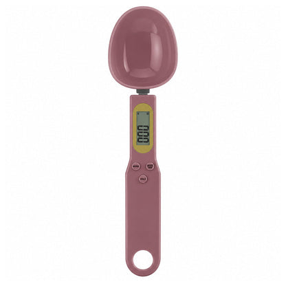 Measuring Spoon Scale