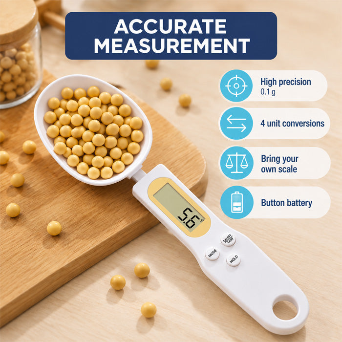 Measuring Spoon Scale