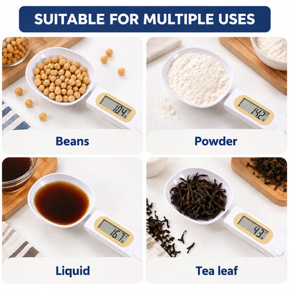 Measuring Spoon Scale