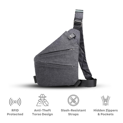 Anti-theft travel bag - safe, lightweight and stylish