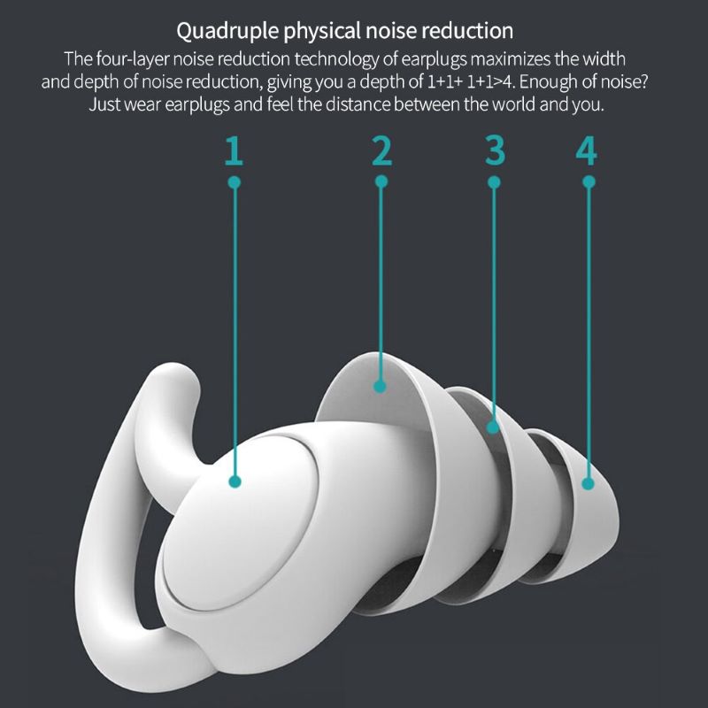Soothing Sleep Earplugs – Noise Reducing, Reusable
