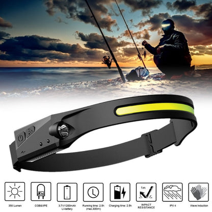 Ultra Powerful LED Headlamp - Bright, Adjustable & Durable
