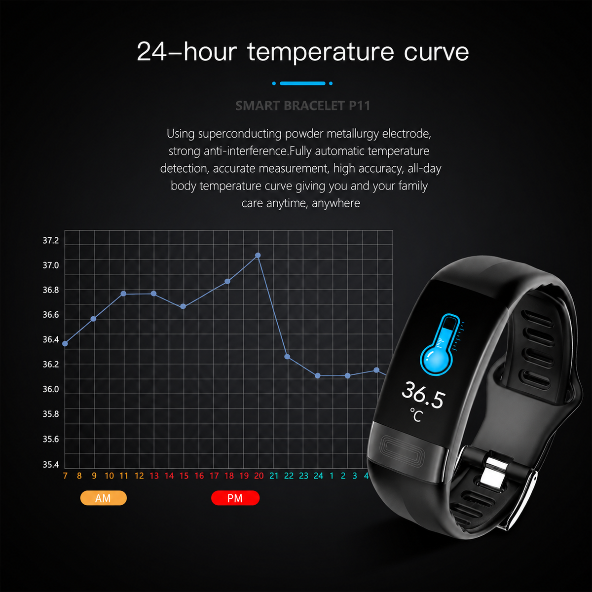 Smart Health Tracker Bracelet – Heart, SpO2 Monitor