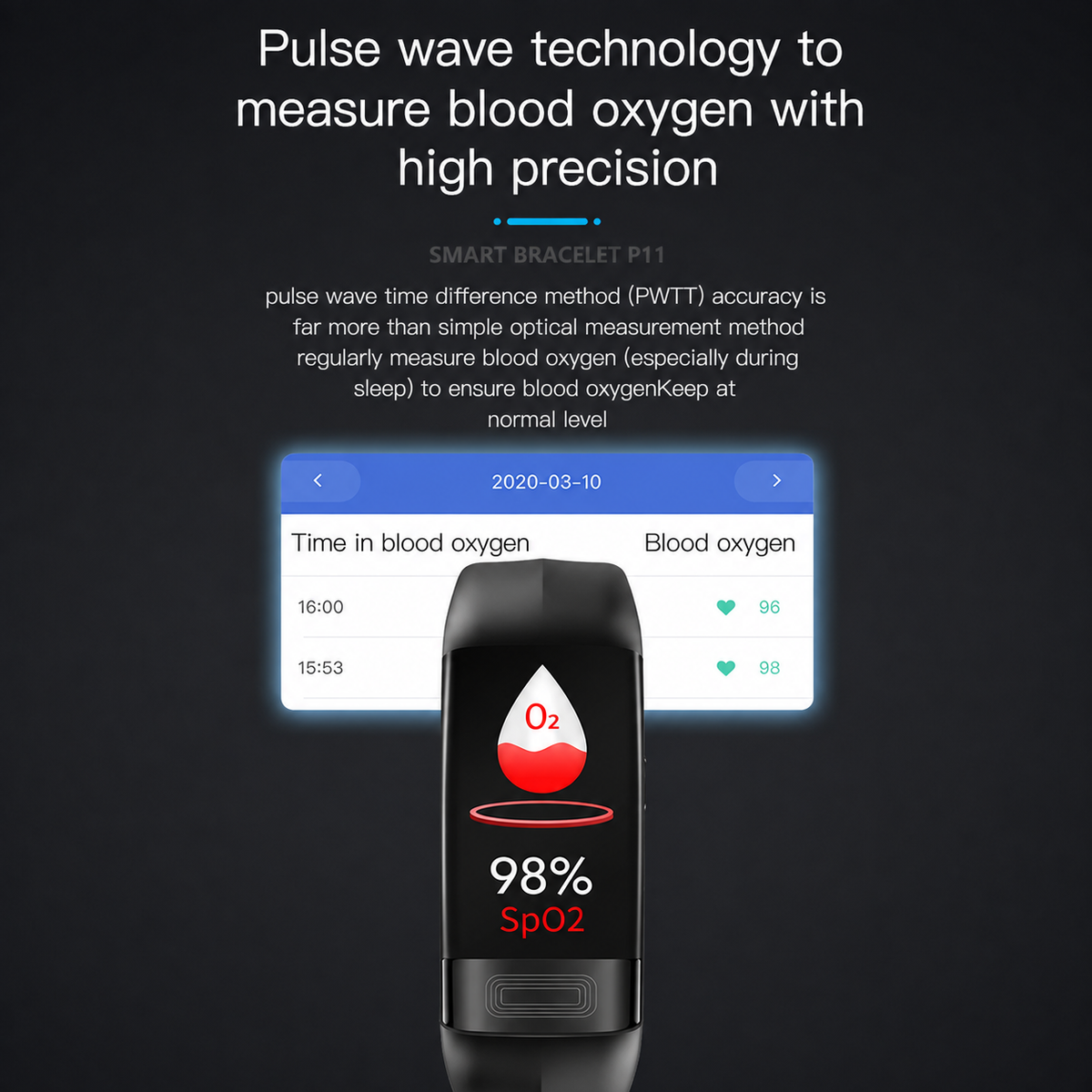 Smart Health Tracker Bracelet – Heart, SpO2 Monitor