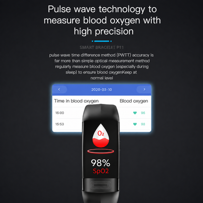Smart Health Tracker Bracelet – Heart, SpO2 Monitor
