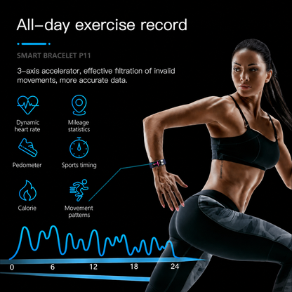 Smart Health Tracker Bracelet – Heart, SpO2 Monitor