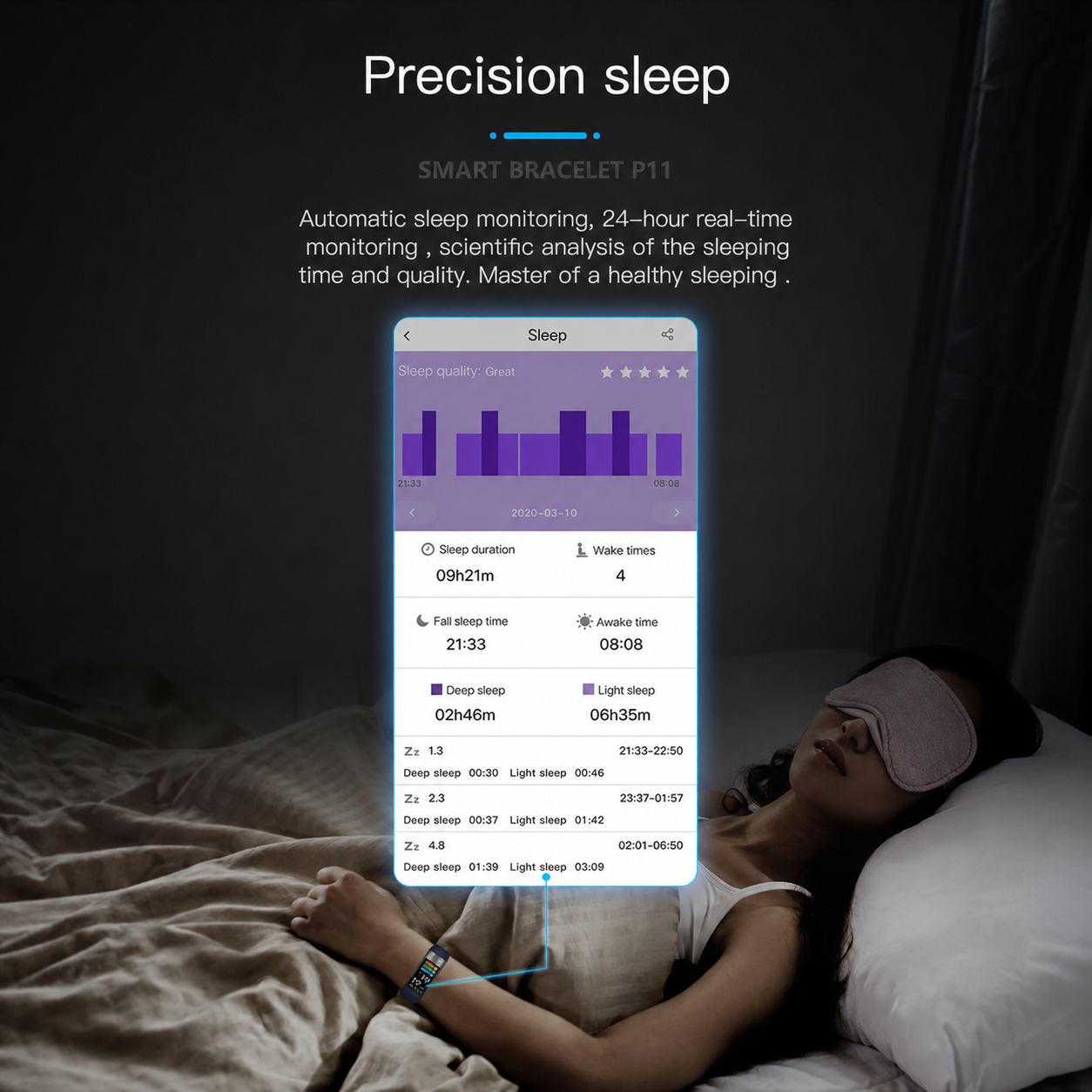 Smart Health Tracker Bracelet – Heart, SpO2 Monitor