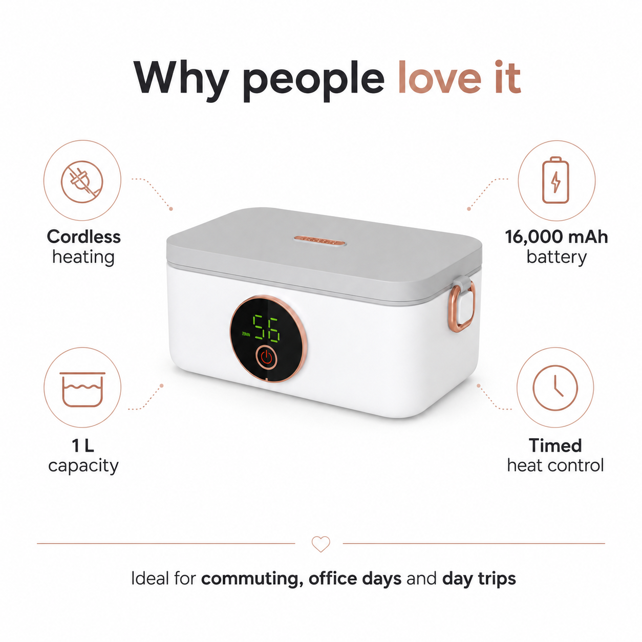 Wireless Electric Heated Lunch Box
