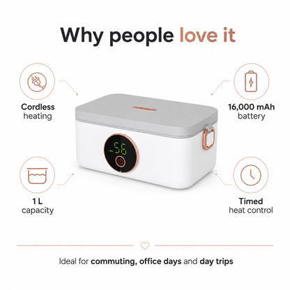 Wireless Electric Heated Lunch Box