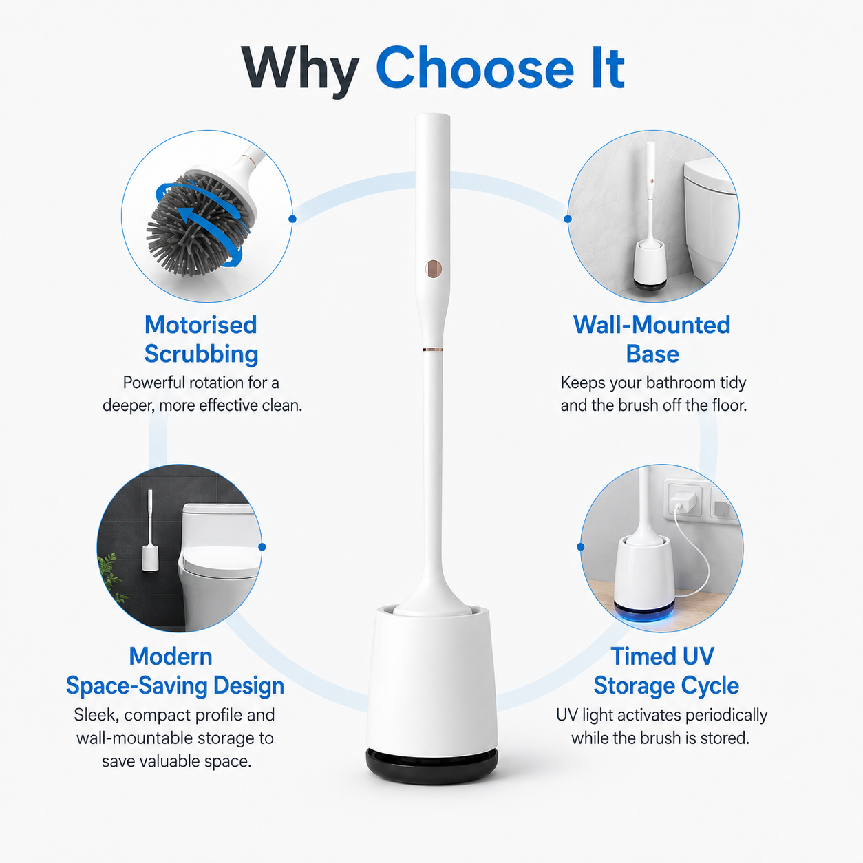 Electric Toilet Brush with UV Storage