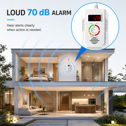 Plug-In Gas & Carbon Monoxide Detector with Digital Display