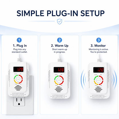 Plug-In Gas & Carbon Monoxide Detector with Digital Display