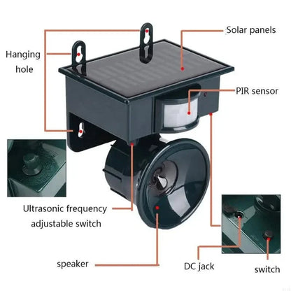 Ultrasonic Outdoor Bird Deterrent – Garden & Crop Repeller – image 2