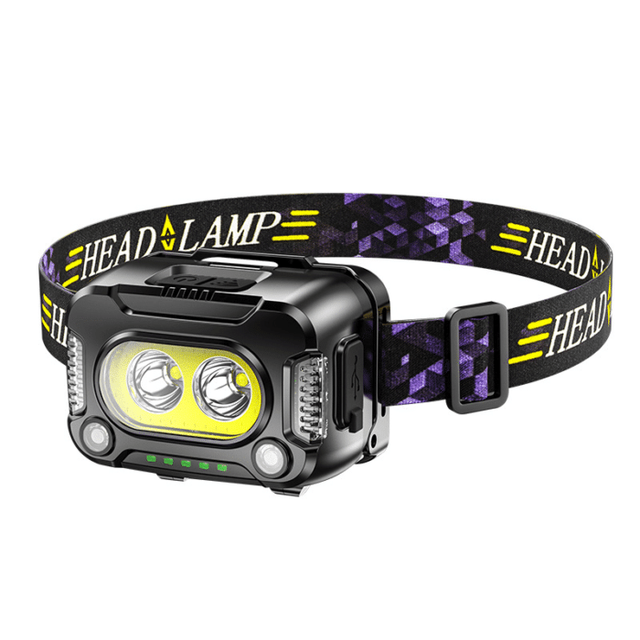 USB Rechargeable High-Power LED Headlamp