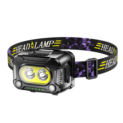 USB Rechargeable High-Power LED Headlamp