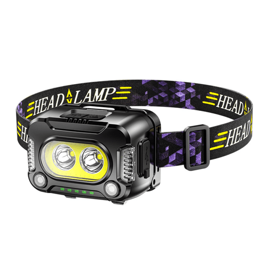 USB Rechargeable High-Power LED Headlamp