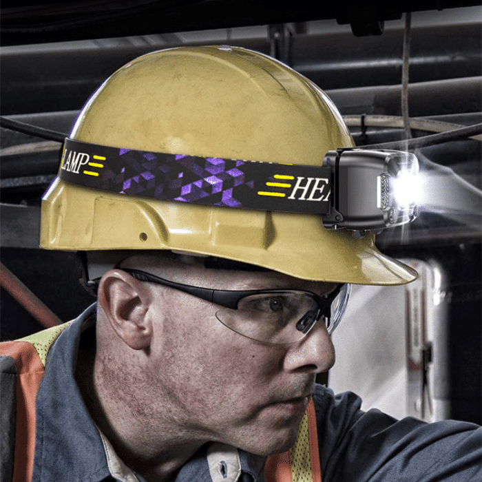 USB Rechargeable High-Power LED Headlamp