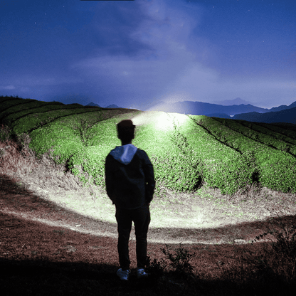 USB Rechargeable High-Power LED Headlamp