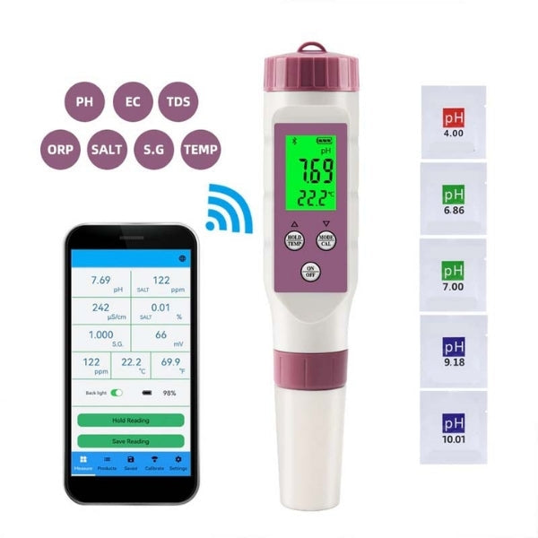 Digital Pool Water Tester for pH & Chlorine