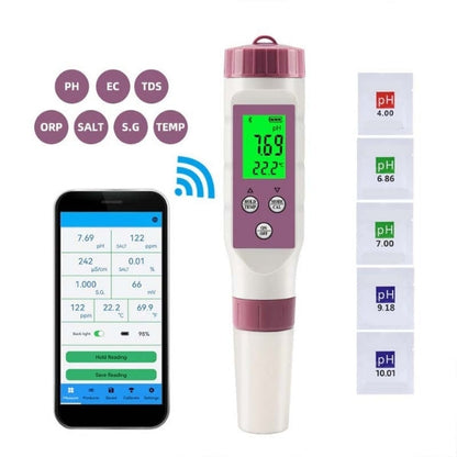 Digital Pool Water Tester for pH & Chlorine