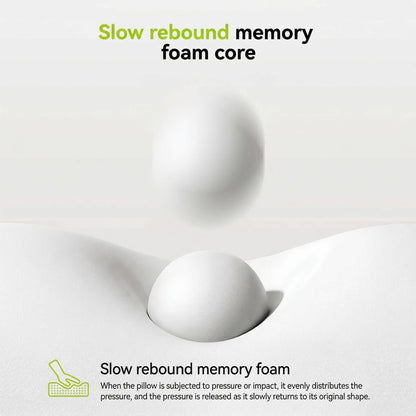 Ergonomic Cervical Memory Foam Pillow