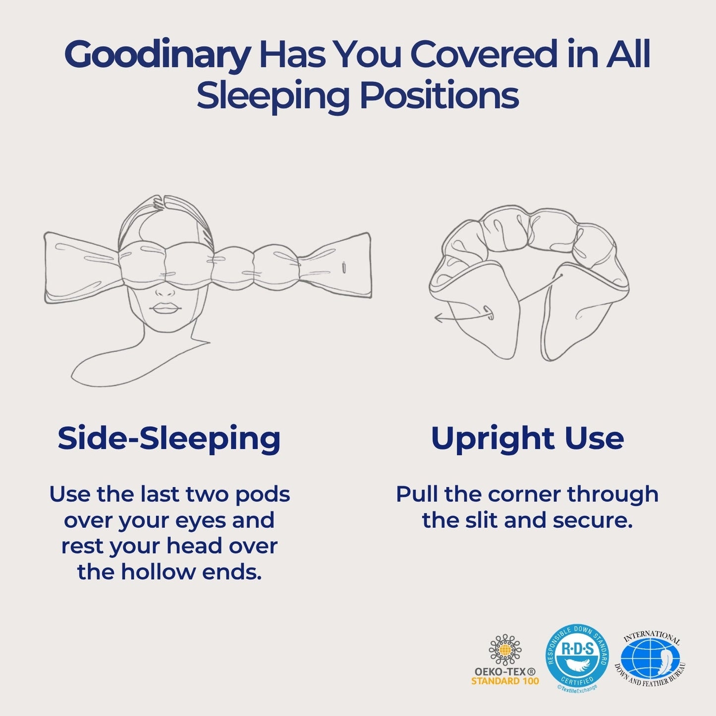 Weighted Sleep Mask – Reversible Light-Blocking Eye Mask