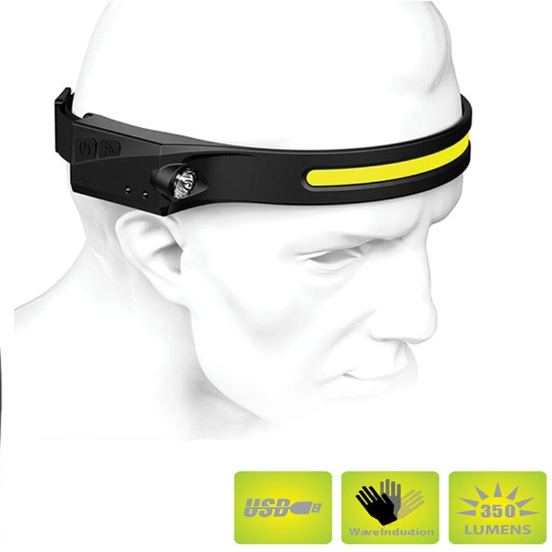 Ultra Powerful LED Headlamp - Bright, Adjustable & Durable
