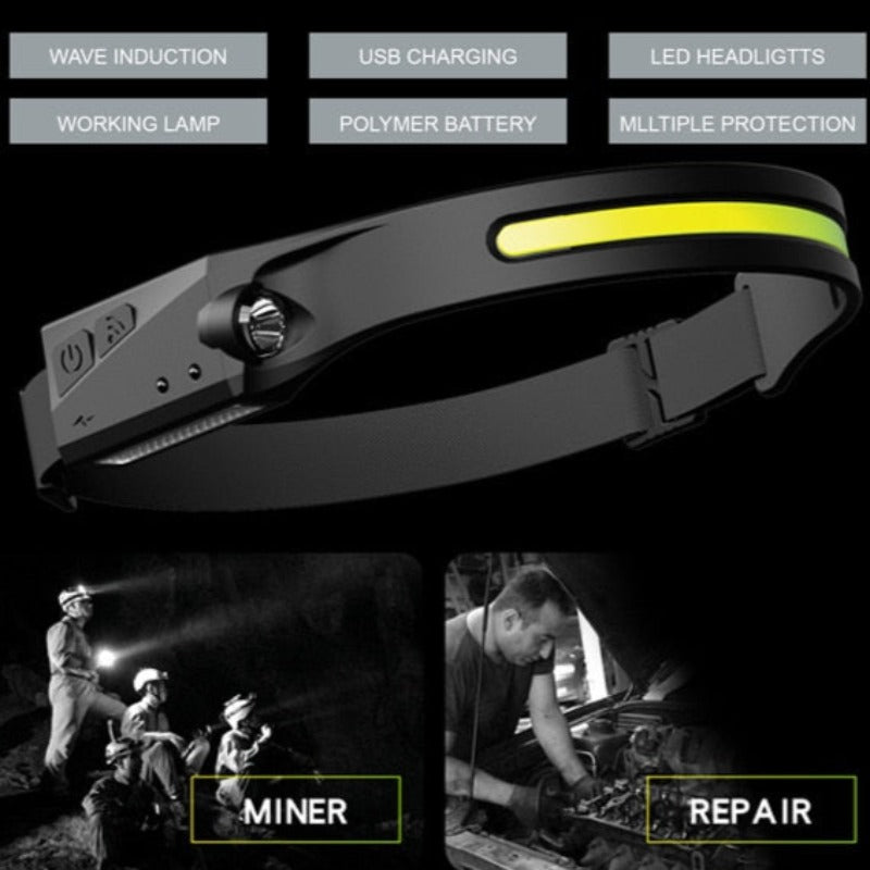 Ultra Powerful LED Headlamp - Bright, Adjustable & Durable