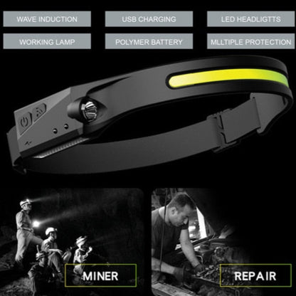 Ultra Powerful LED Headlamp - Bright, Adjustable & Durable