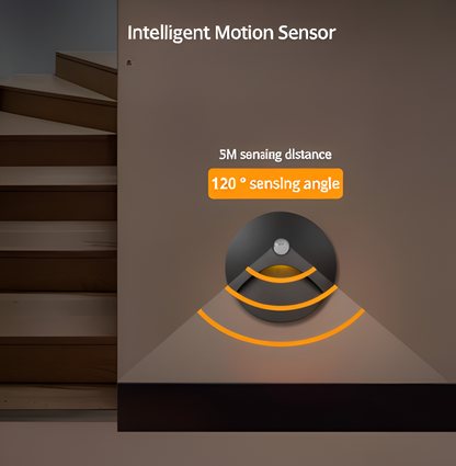 Motion Sensor LED Wall Light Waterproof IP65
