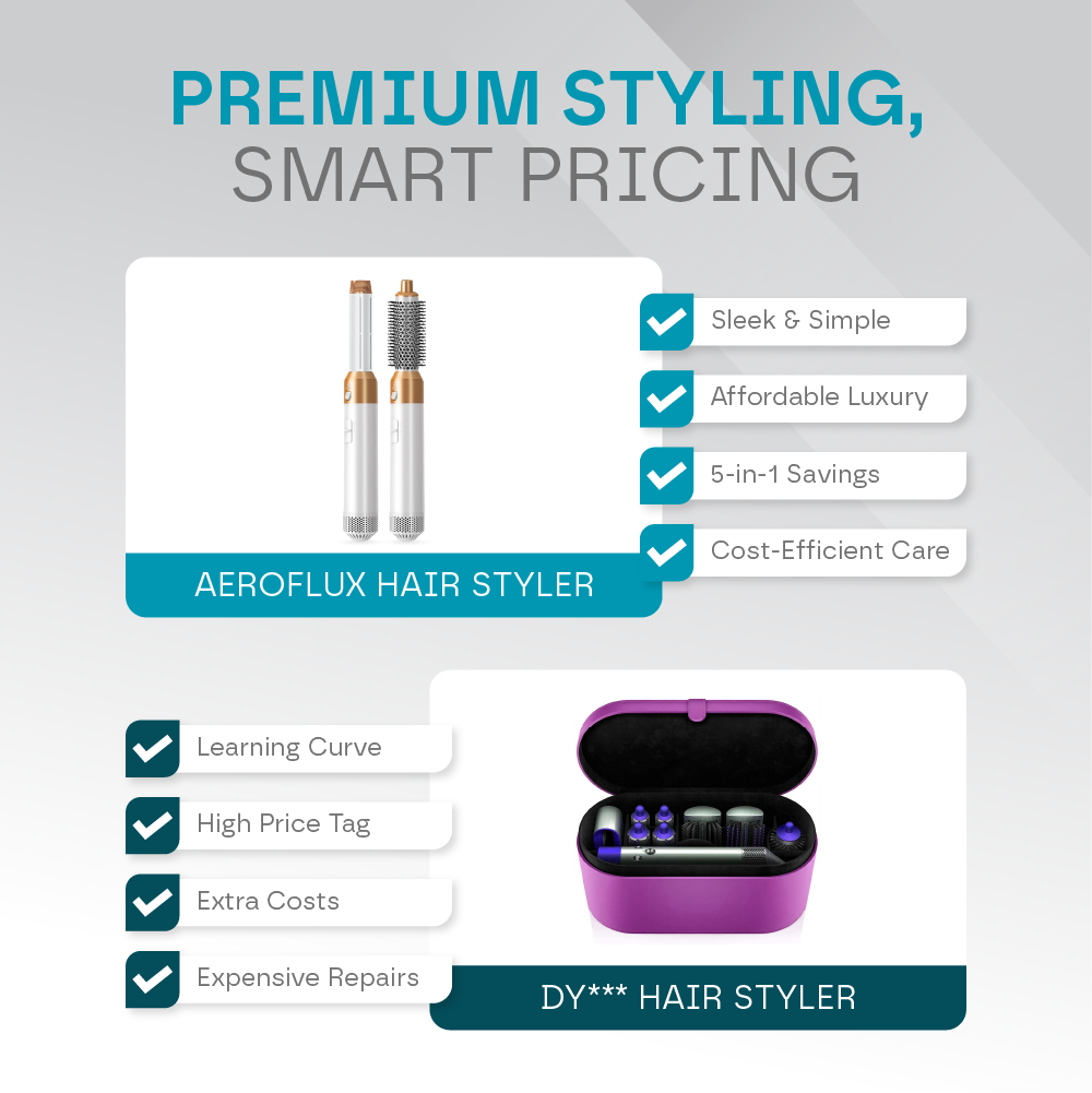 5-in-1 Hair Styler Pro V2 – Auto Curling, Blow Dry & Straighten ,1000W