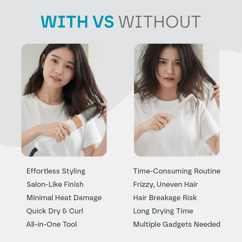 5-in-1 Hair Styler Pro V2 – Auto Curling, Blow Dry & Straighten ,1000W